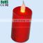 Lotus Flower Music Fireworks Birthday Candle