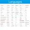 Original Global Version Xiaomi Redmi Note 5 Snapdragon 636 5.99