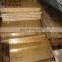 ASTM C28000 Brass Plate,C28000 Brass Sheet