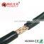 high quality best price rg59 underground coaxial cable