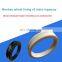Special nylon wheel lining for monkey car black wear-resistant and high temperature resistant polymer cableway of processing
