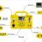 20W solar home system solar power system solar kit with factory price