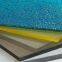 ?clear Pmma Sheet? Pmma Price High Quality Plastic