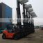 Hydraulic Forklift Bale Clamp