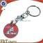 custom design metal shopping cart euro promotional trolley coin keychain                        
                                                Quality Choice