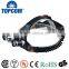Camping Lantern Flashlight Type 4 Mode 1800 lumens Zoomable Headlamp
