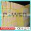wholesale quality rock wool fireproof insulation