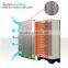3g repeater GSM umts dual band 900 2100 2g 3g repeater