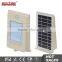 1W High Lumen High Quality Integrated Solar Power Outdoor Led Wall Light
