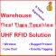 Warehouse pallet tracking UHF RFID solution -SID Global