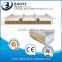Manufacturer of sounds insulation rock wool board/ Baoye top quality froducts from China