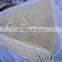 Aluminium Sheets for Different Curtain Walls