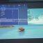 HDMI VGA 3D Education Projector Rear 100 inches 5000 Lumens FULL HD DLP projector
