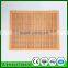 Wholesale Price Propolis Trap For Beekeeping Collector