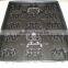 Thermoplastic Industrial Packaging