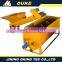 Plastic Small Portable Blender Mixer For Construction & Decoration,Spice powder paddle mixing machine with low price