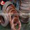 Cheap Price of Zambia copper cathode