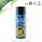 Best Items To Resell Novelty Car Water Wax