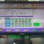 CRB-815C Common Rail Test Bench common rail injector bench with EUI/EUP CAMBOX and HEUI