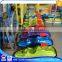 top selling products in 