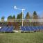 10kw 12kw 13kw 15kw wind solar hybrid power system