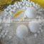 zirconia oxide silicate ceramic grinding media mircobead