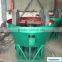High efficienty hot sale Gold Wet Pan Mill Grinding