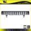 Dual raw 5w led atv light bar waterproof and dustproof