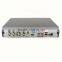 dvr ahd HDS 8 Channels real time h264 dvr software DVR YJS-108DVR