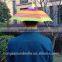 Hand Free Sun Protection Customizable Head Umbrella Mini Umbrella Hat