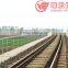 high carbon spring steel wire manufacturer