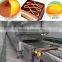 bread manufacture