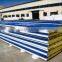 PPGI GI galvanized roofing sheet
