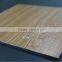 Hot Sale Wooden Alucobond sheet with CE certificate for kitchen cabinet door panel