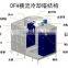 industrical square cross flow cooling tower made in China