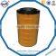 Replacement Of Pall Disposable High Flow Water Filtercartridge DLHF