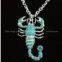 Alloy Pendants
