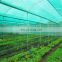 African Market High Quality Waterproof Shade Net With Film