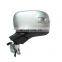 Accessories Car Door Mirror for Jeep Renegade 2016