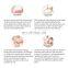 5 IN 1 Vacuum 40K Cavitation Multipolar RF Body Slimming Machine Weight Loss Body Shaping Instrument
