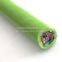 Cold and low temperature resistant high flexibility PUR polyurethane cable 3/4/6/8/10 core *0.75/1.5/2.0
