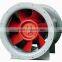 SWF series Mix circulation fan/double inlet centrifugal fan