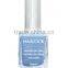 Maxlook Nail Polish: Jeans