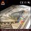 Commercial Residential Model for Real Estate Sales Department