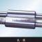 rolling equipment/roll/two-roller rolling mill/steel rolling production line