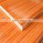 High Glossy Melamine Blockboard/Blockboard