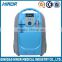 Home use battery oxygen generator