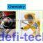 superior performance replaceable anti fog film