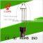 Osram Type Sodium High Pressure lamp