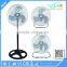 Best selling products for South American 18 inch industrial stand fan